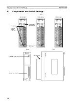 Preview for 159 page of Omron CJ1W-AD041-V1 Operation Manual