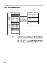 Предварительный просмотр 167 страницы Omron CJ1W-AD041-V1 Operation Manual