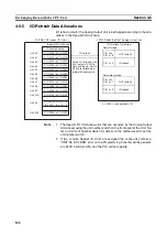 Preview for 169 page of Omron CJ1W-AD041-V1 Operation Manual