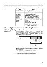 Предварительный просмотр 172 страницы Omron CJ1W-AD041-V1 Operation Manual