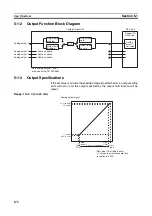 Предварительный просмотр 195 страницы Omron CJ1W-AD041-V1 Operation Manual