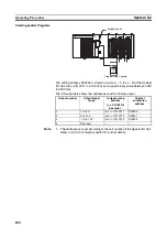 Предварительный просмотр 203 страницы Omron CJ1W-AD041-V1 Operation Manual