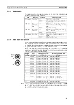 Предварительный просмотр 206 страницы Omron CJ1W-AD041-V1 Operation Manual