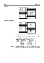 Preview for 208 page of Omron CJ1W-AD041-V1 Operation Manual