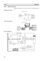 Предварительный просмотр 209 страницы Omron CJ1W-AD041-V1 Operation Manual