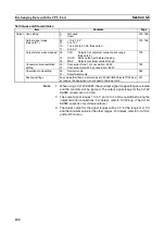 Preview for 215 page of Omron CJ1W-AD041-V1 Operation Manual