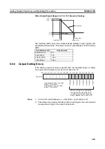 Предварительный просмотр 226 страницы Omron CJ1W-AD041-V1 Operation Manual