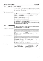 Предварительный просмотр 242 страницы Omron CJ1W-AD041-V1 Operation Manual