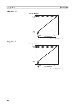 Preview for 251 page of Omron CJ1W-AD041-V1 Operation Manual