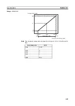 Preview for 252 page of Omron CJ1W-AD041-V1 Operation Manual