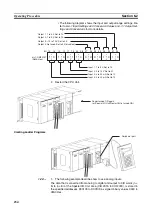 Предварительный просмотр 257 страницы Omron CJ1W-AD041-V1 Operation Manual