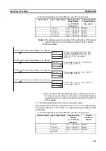 Предварительный просмотр 258 страницы Omron CJ1W-AD041-V1 Operation Manual