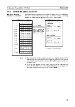 Preview for 272 page of Omron CJ1W-AD041-V1 Operation Manual