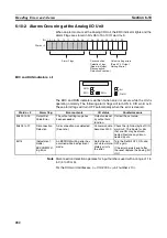 Предварительный просмотр 305 страницы Omron CJ1W-AD041-V1 Operation Manual