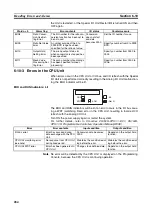 Предварительный просмотр 307 страницы Omron CJ1W-AD041-V1 Operation Manual