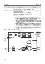 Preview for 313 page of Omron CJ1W-AD041-V1 Operation Manual