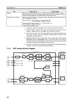 Предварительный просмотр 313 страницы Omron CJ1W-AD041-V1 Operation Manual