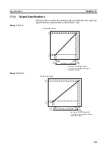 Preview for 316 page of Omron CJ1W-AD041-V1 Operation Manual