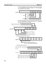 Предварительный просмотр 321 страницы Omron CJ1W-AD041-V1 Operation Manual