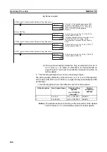 Preview for 323 page of Omron CJ1W-AD041-V1 Operation Manual