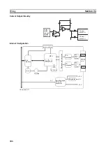 Предварительный просмотр 329 страницы Omron CJ1W-AD041-V1 Operation Manual