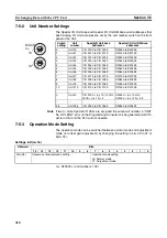 Preview for 333 page of Omron CJ1W-AD041-V1 Operation Manual