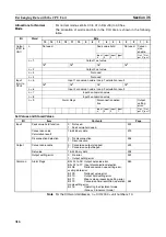 Предварительный просмотр 339 страницы Omron CJ1W-AD041-V1 Operation Manual