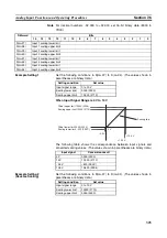 Предварительный просмотр 348 страницы Omron CJ1W-AD041-V1 Operation Manual