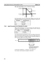 Preview for 349 page of Omron CJ1W-AD041-V1 Operation Manual