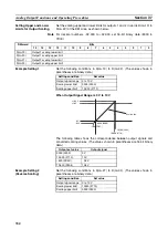 Предварительный просмотр 355 страницы Omron CJ1W-AD041-V1 Operation Manual