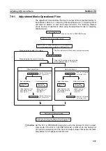 Preview for 360 page of Omron CJ1W-AD041-V1 Operation Manual