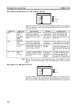 Предварительный просмотр 377 страницы Omron CJ1W-AD041-V1 Operation Manual