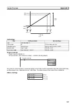 Preview for 390 page of Omron CJ1W-AD041-V1 Operation Manual