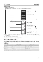 Предварительный просмотр 392 страницы Omron CJ1W-AD041-V1 Operation Manual