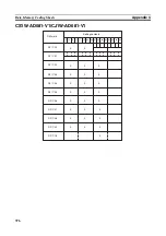 Preview for 399 page of Omron CJ1W-AD041-V1 Operation Manual