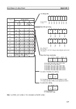 Предварительный просмотр 400 страницы Omron CJ1W-AD041-V1 Operation Manual