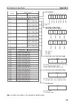 Preview for 412 page of Omron CJ1W-AD041-V1 Operation Manual