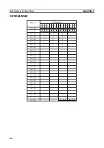 Предварительный просмотр 415 страницы Omron CJ1W-AD041-V1 Operation Manual