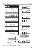 Предварительный просмотр 416 страницы Omron CJ1W-AD041-V1 Operation Manual