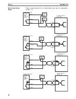 Preview for 69 page of Omron CJ1W-C113 - REV 02-2008 Operation Manual