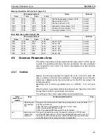 Preview for 98 page of Omron CJ1W-C113 - REV 02-2008 Operation Manual