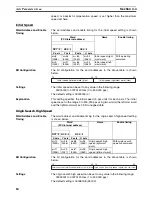 Preview for 111 page of Omron CJ1W-C113 - REV 02-2008 Operation Manual