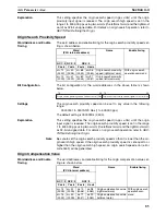 Preview for 112 page of Omron CJ1W-C113 - REV 02-2008 Operation Manual