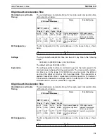 Preview for 118 page of Omron CJ1W-C113 - REV 02-2008 Operation Manual