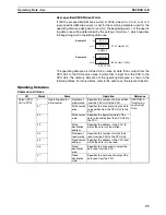 Preview for 126 page of Omron CJ1W-C113 - REV 02-2008 Operation Manual