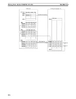 Preview for 153 page of Omron CJ1W-C113 - REV 02-2008 Operation Manual