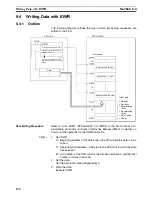 Preview for 159 page of Omron CJ1W-C113 - REV 02-2008 Operation Manual