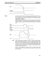 Preview for 186 page of Omron CJ1W-C113 - REV 02-2008 Operation Manual