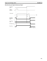 Preview for 198 page of Omron CJ1W-C113 - REV 02-2008 Operation Manual