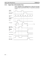 Preview for 199 page of Omron CJ1W-C113 - REV 02-2008 Operation Manual